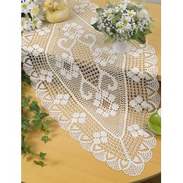 Anna Robótki 4/2025